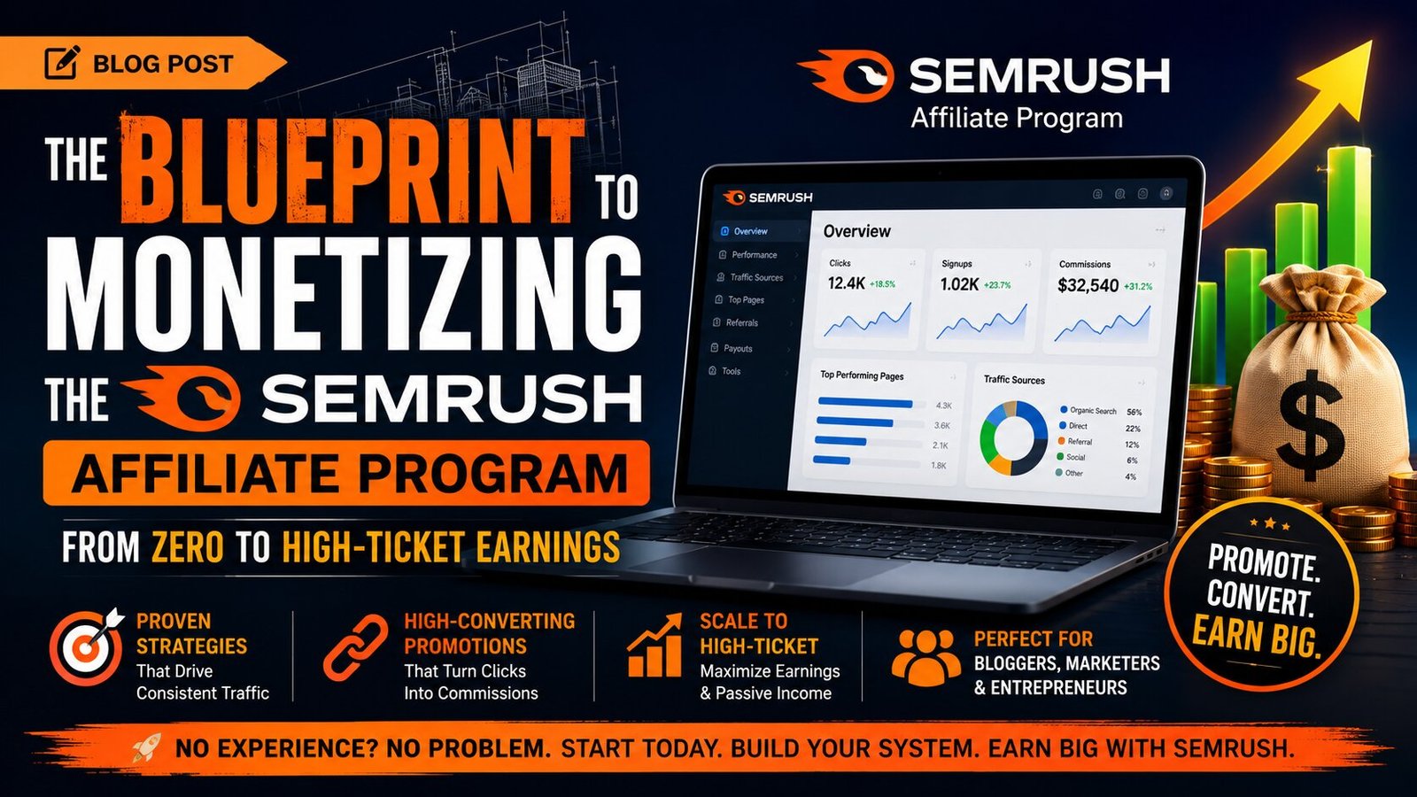 The Blueprint to Monetizing the Semrush Affiliate Program From Zero to High-Ticket Earnings