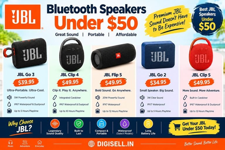 Best Bluetooth Speakers Under $50: My 2027 Buying Guide